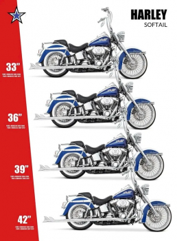 FULL EXHAUST SYSTEM 2-2THRUE DUAL FISHTAIL FOR SOFTAIL  MY  99-17 - EU APPROVED
